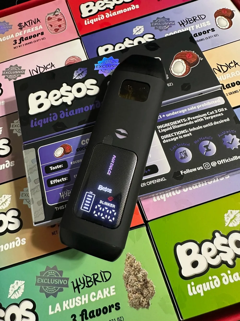 Besos Dual Switch Your Easy Guide to How It Works