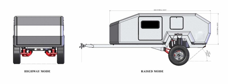 Off-Road Capabilities of Travel Trailers