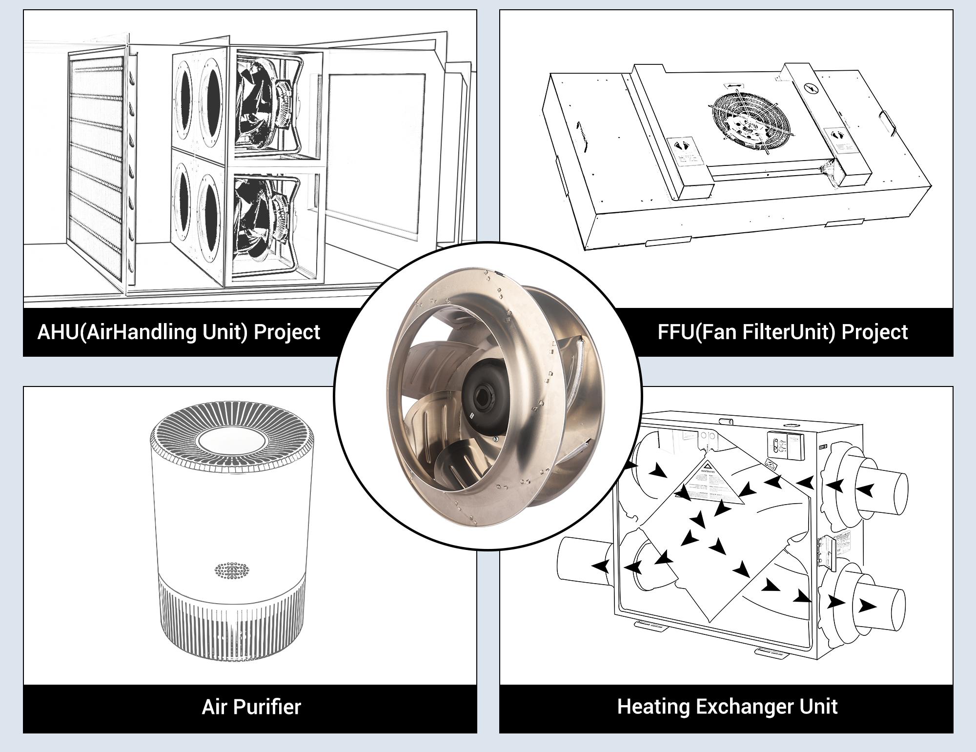 Industrial Ventilation Fan Applications