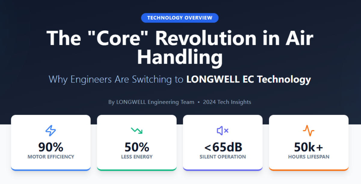 LONGWELL EC Technology Fan