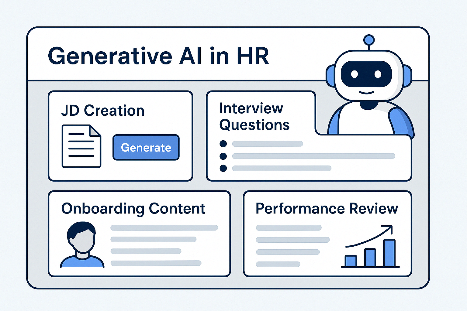 Generative AI in HR