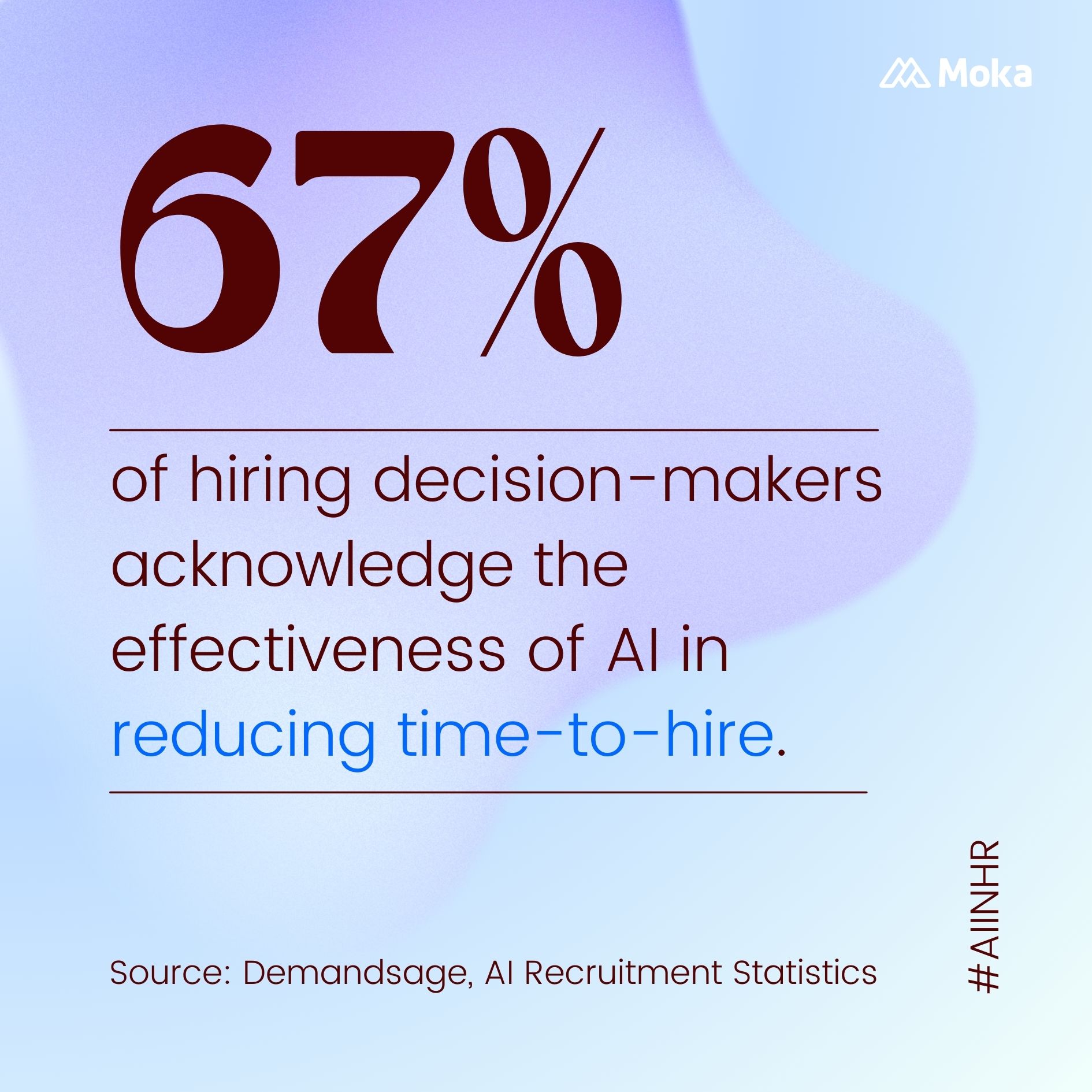 Impact of Removing Talent Acquisition Bottlenecks