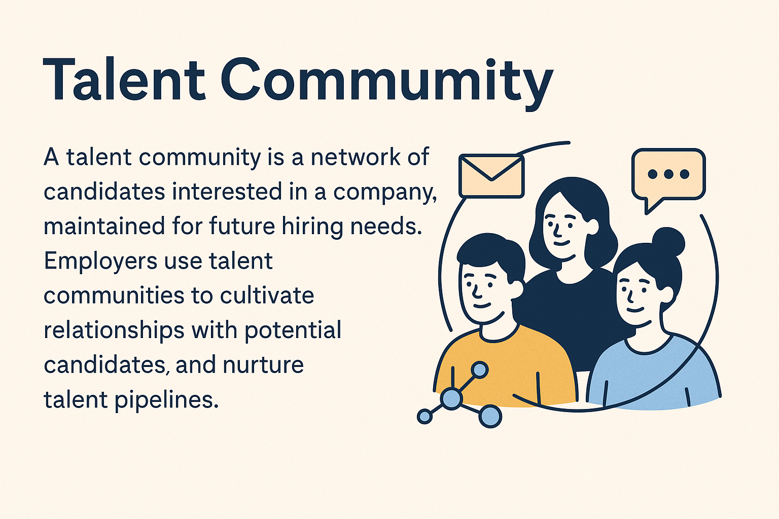 Talent Community