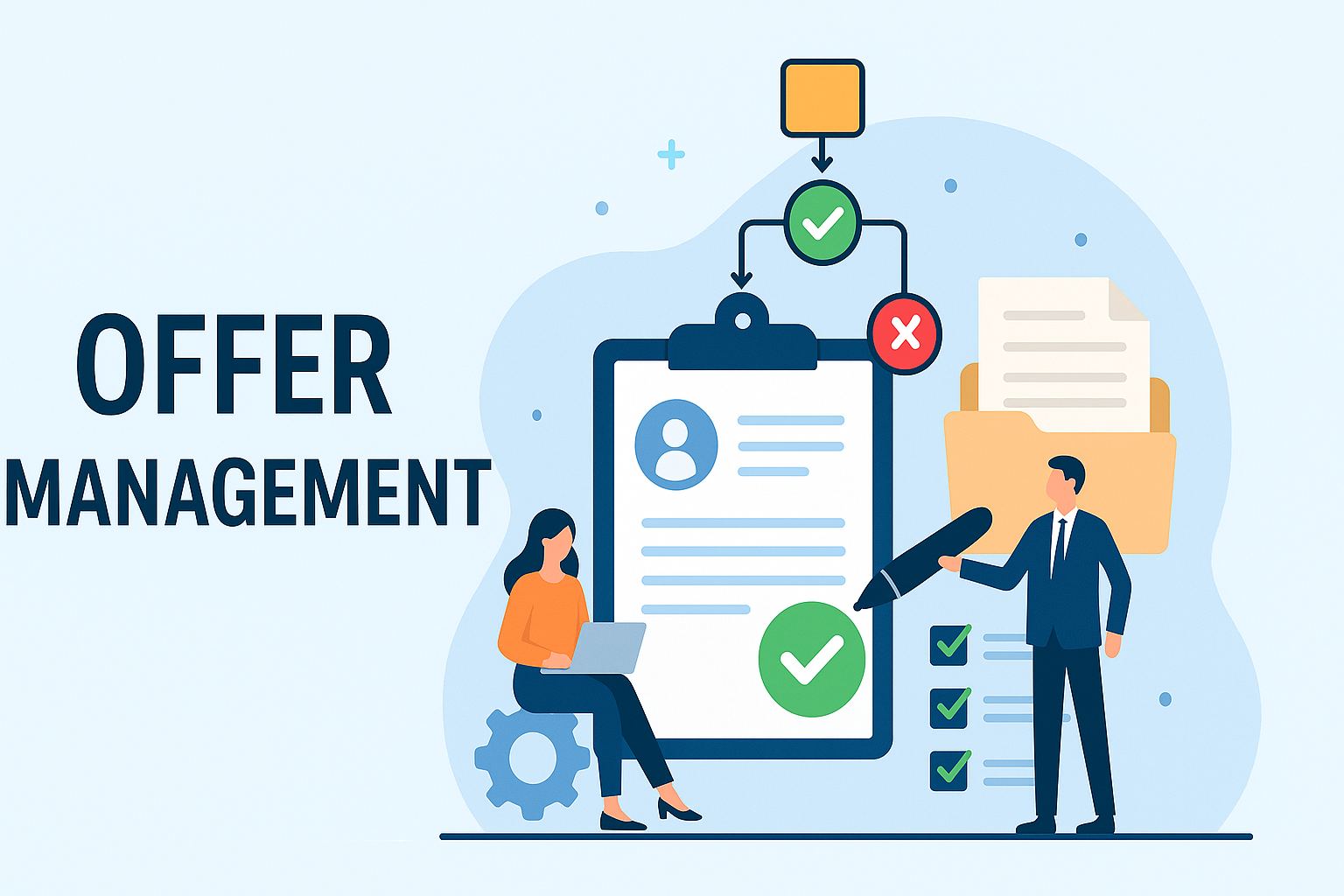 Offer Management