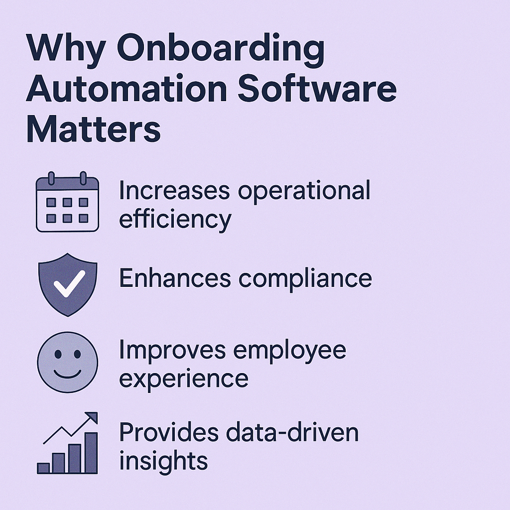 Why Onboarding Automation Software Matters