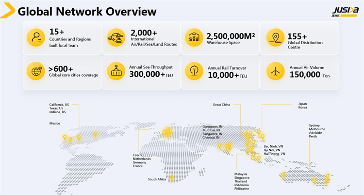 JUSDA's Global Layout and Service Bases