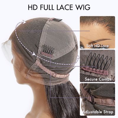 Practical Usage Tips for Full Lace Wigs