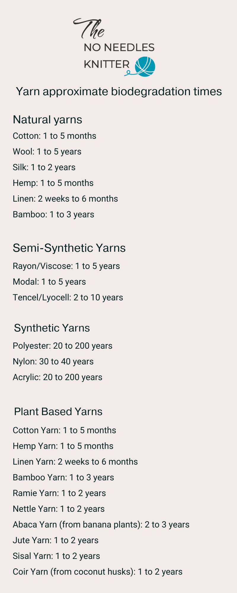 yarn