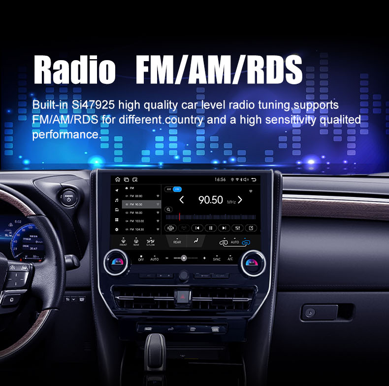 Detailed Reviews of the Best Toyota Alphard Car DVD Player 2022
