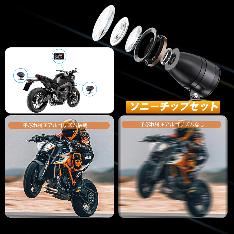 バイク用スマートモニターの紹介