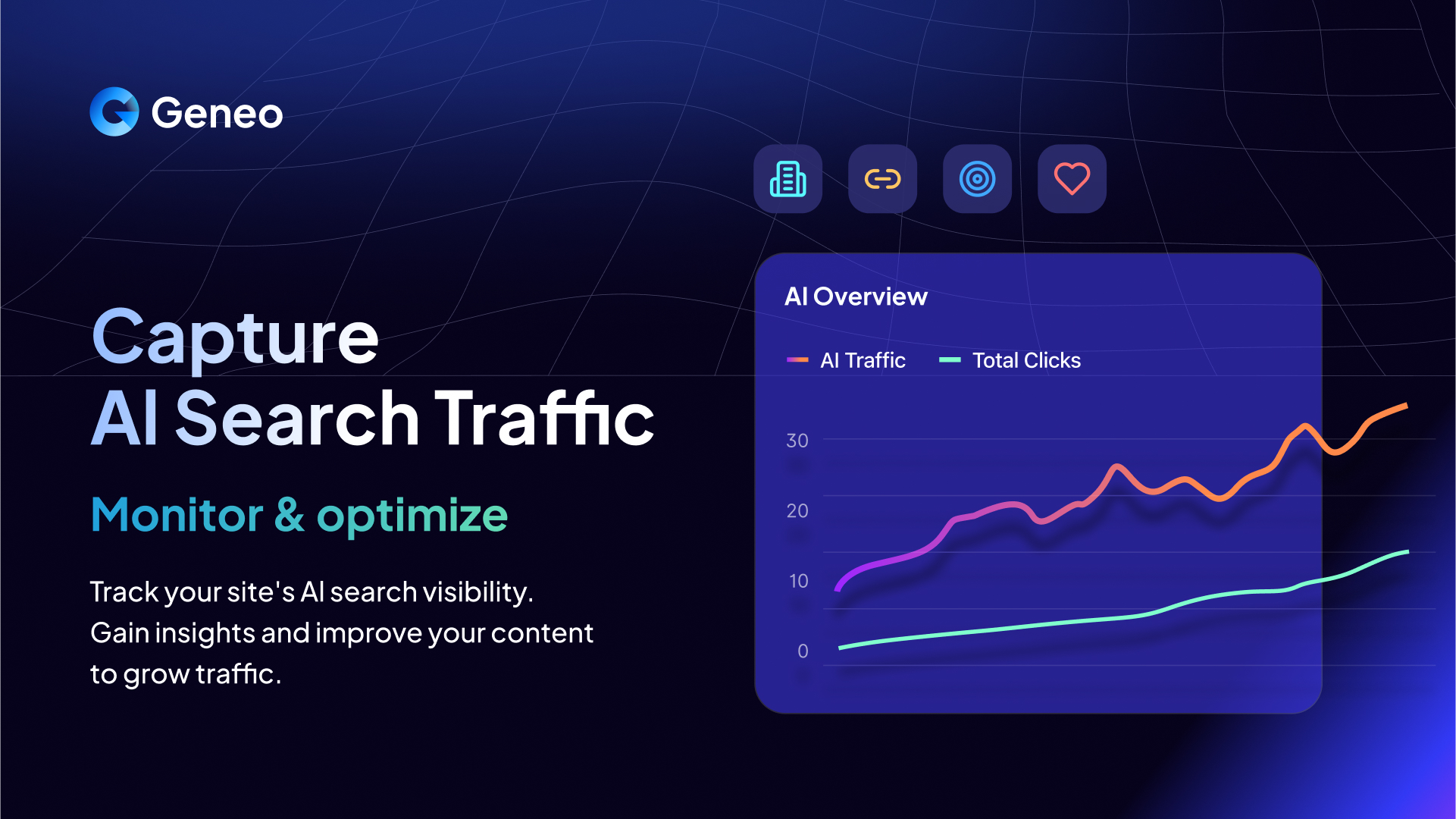 Geneo vs Profound Brand Monitoring Tools Comparison Cover