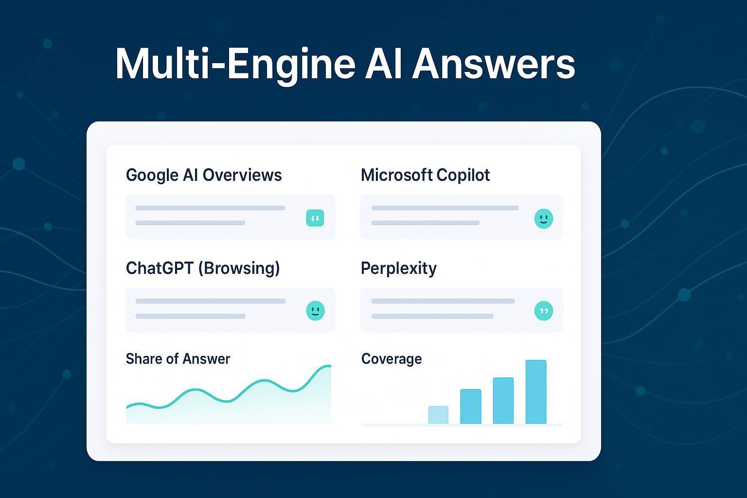 How to Improve Your AI Answer Coverage (2025 Best Practices)