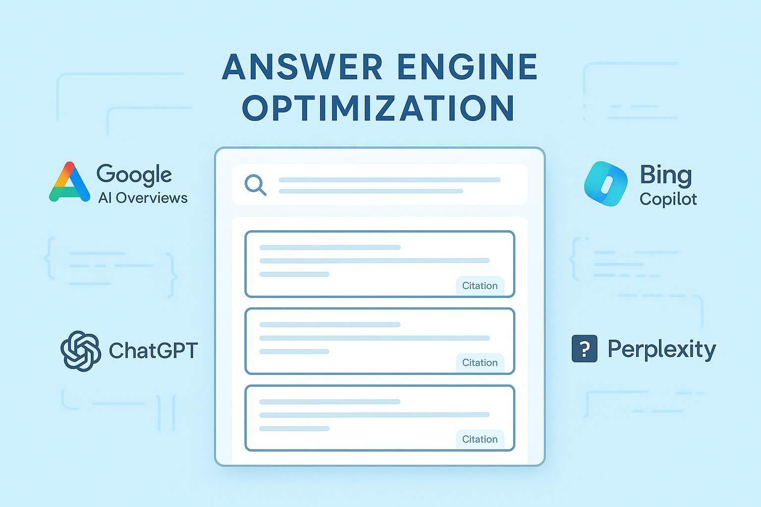 What Is Answer Engine Optimization (AEO)? Definition & Guide Post feature image