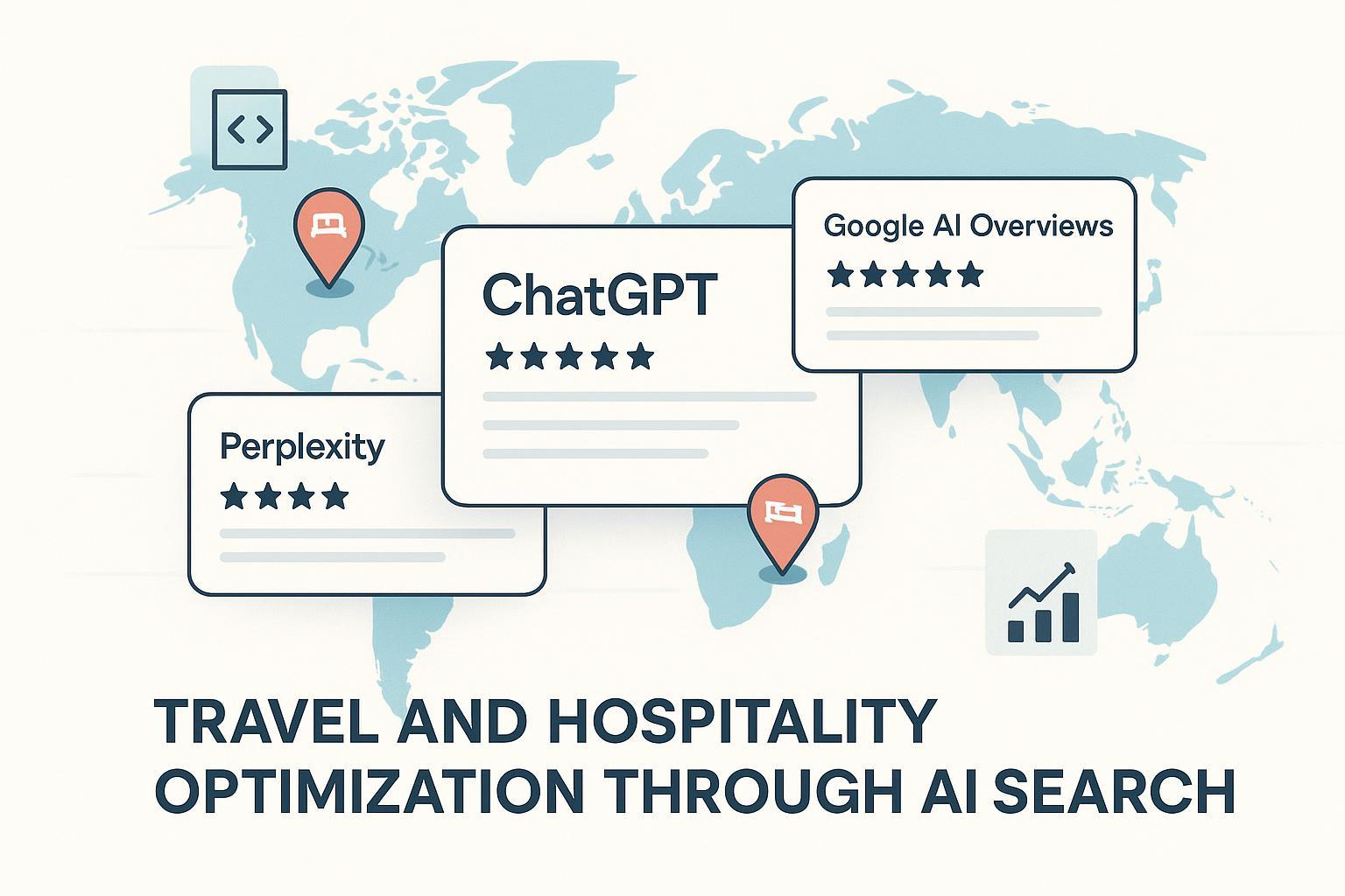 AI-Optimized Travel Content: Best Practices for Hotels & DMOs Post feature image