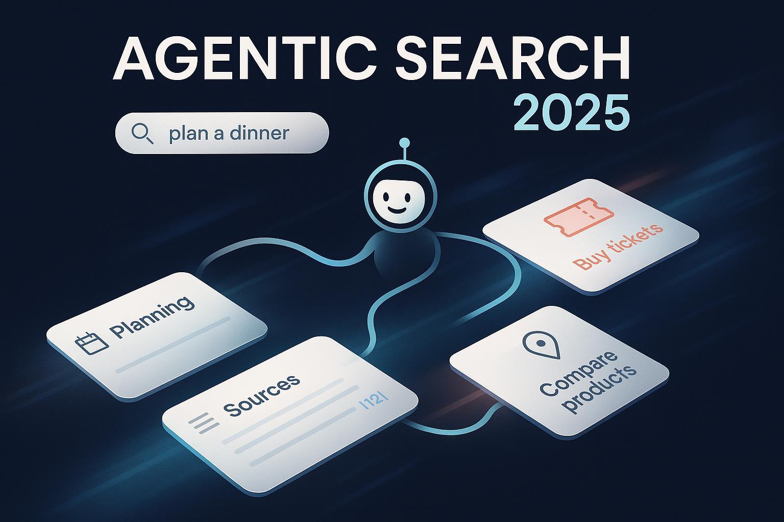 Agentic