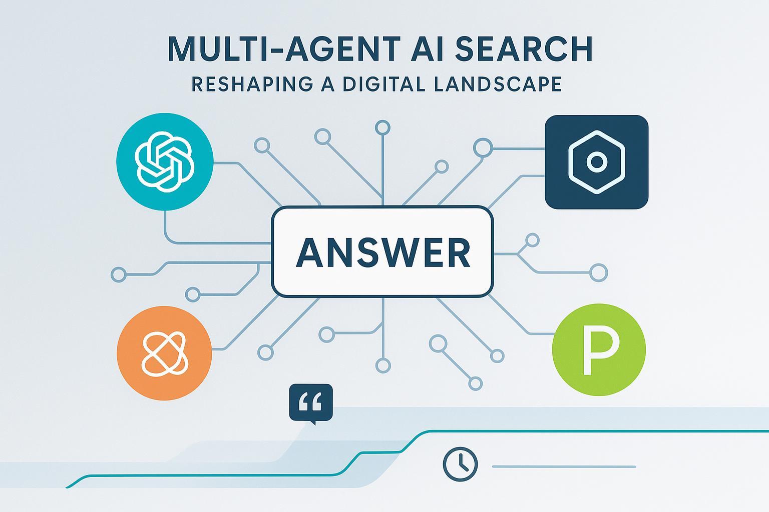 How Multi-Agent AI Search Will Change GEO in 2025: Key Trends Post feature image
