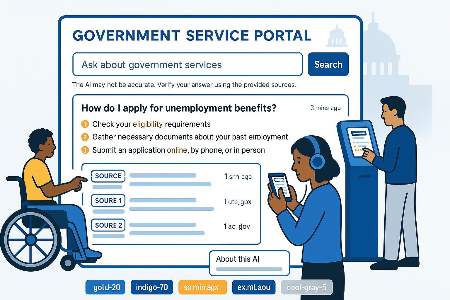 Best Practices for AI Search in Government: Transparency & Accessibility Post feature image