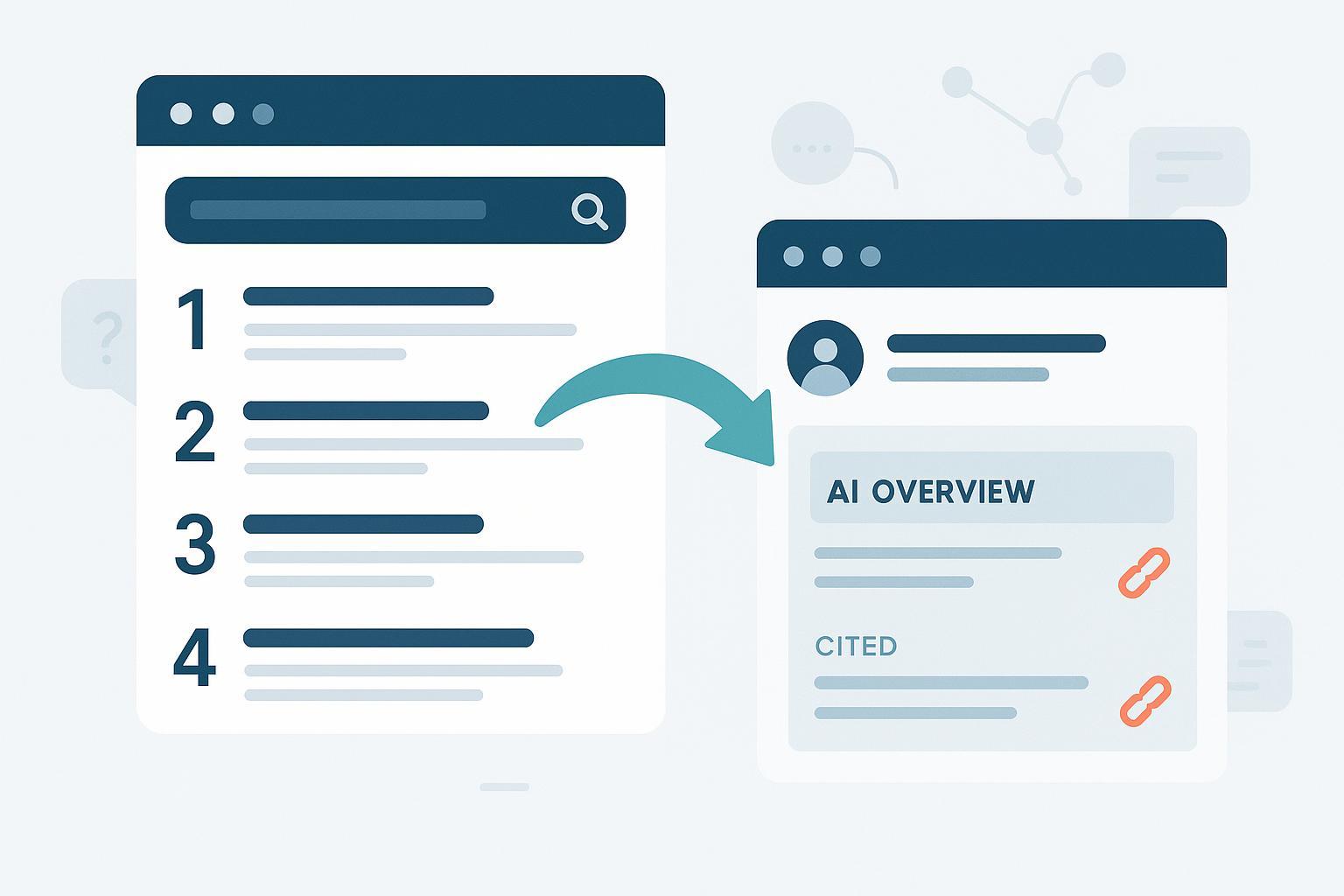GEO Jobs y el futuro SEO: ¿cómo prepararse en 2025? Post feature image