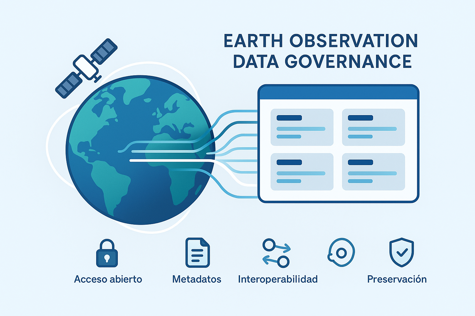 Cómo entrenar a tu equipo en los Principios GEO: guía práctica y accionable Post feature image