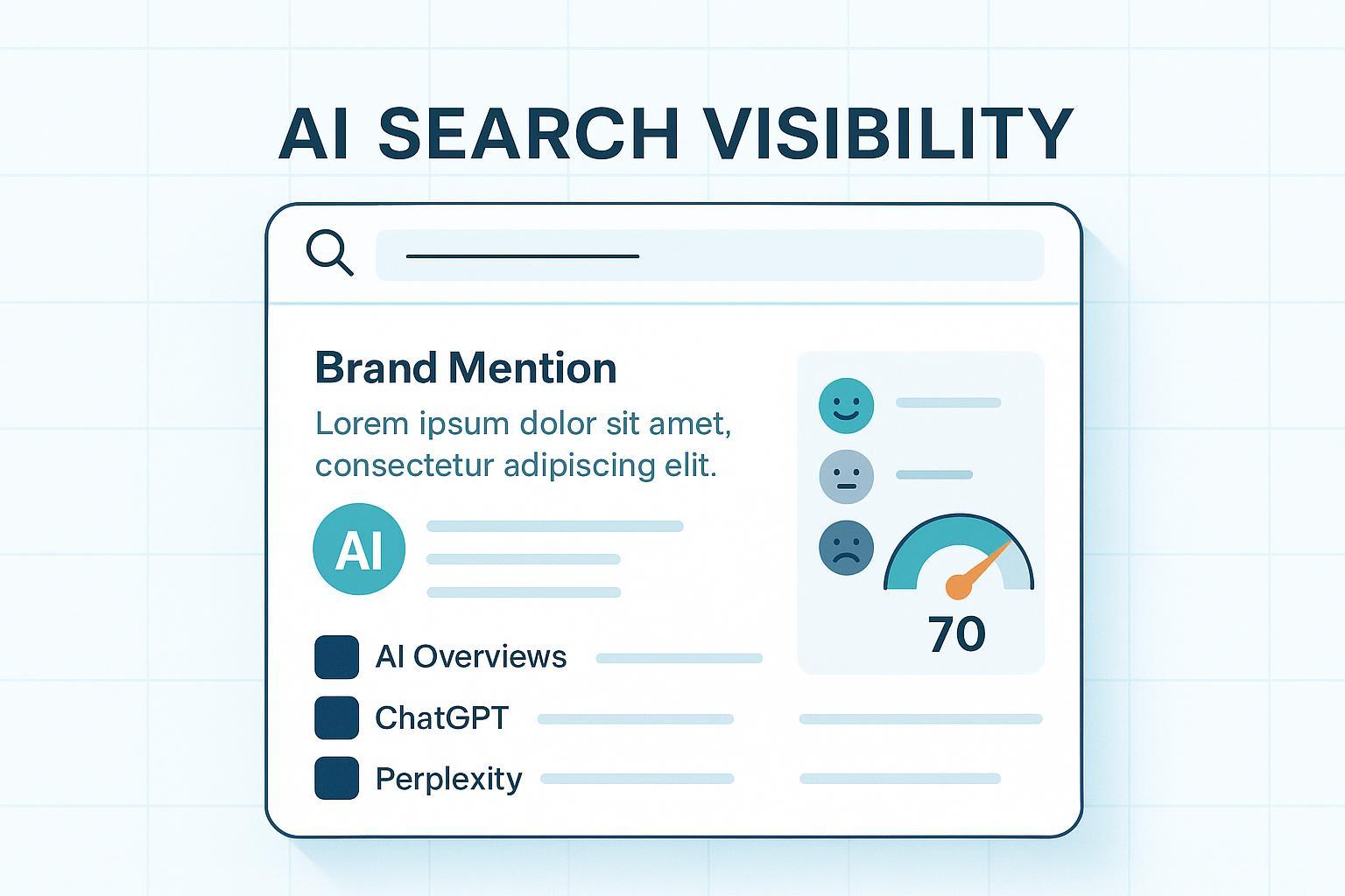 AI Search Visibility Score : définition et méthode de calcul Post feature image