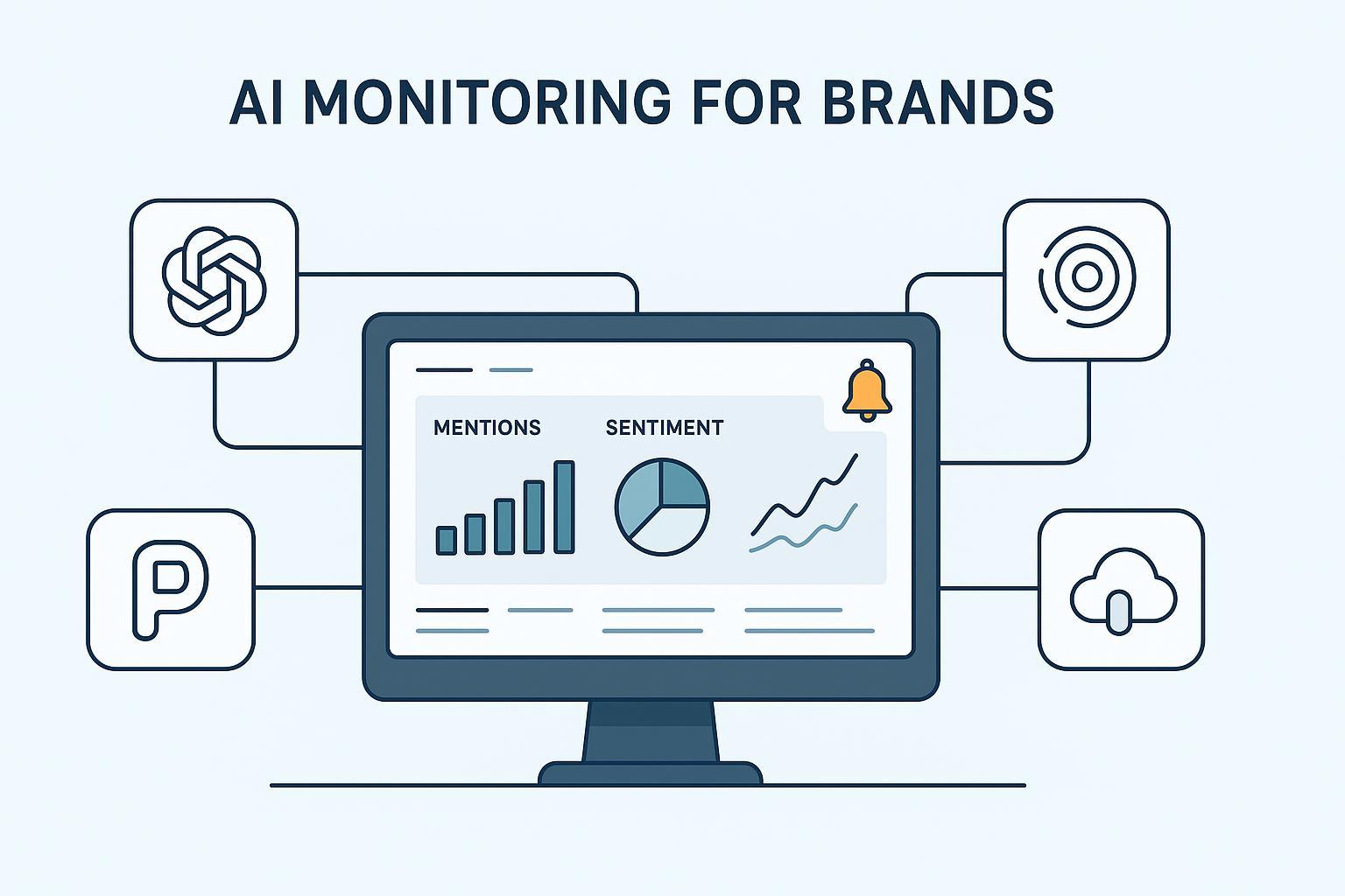 Comment suivre la visibilité IA multi-plateformes : guide pratique fiable