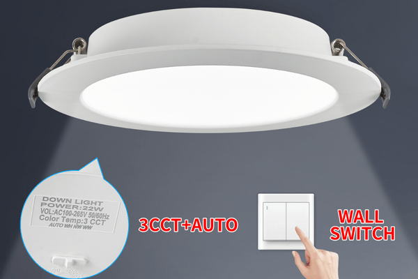 Surface Mount flat panel led lights Commercial Supply