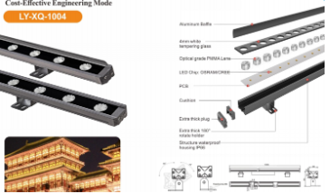What Is Wall Wash Lighting?