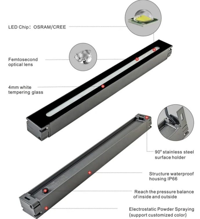 Plan Your LED Window Light Display
