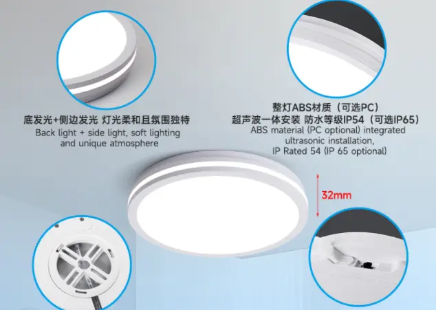 Custom LED Lighting Solutions for Commercial Projects
