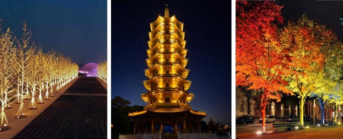 Why Color Rendering Matters in LED Lighting