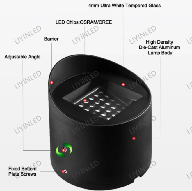 Installation considerations