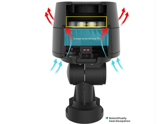 12v led flood lights