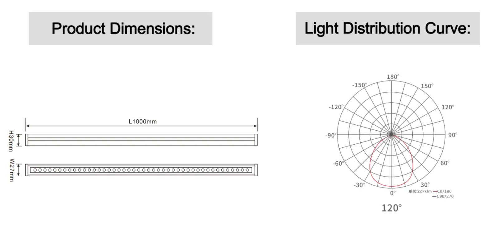 led linear high bay light