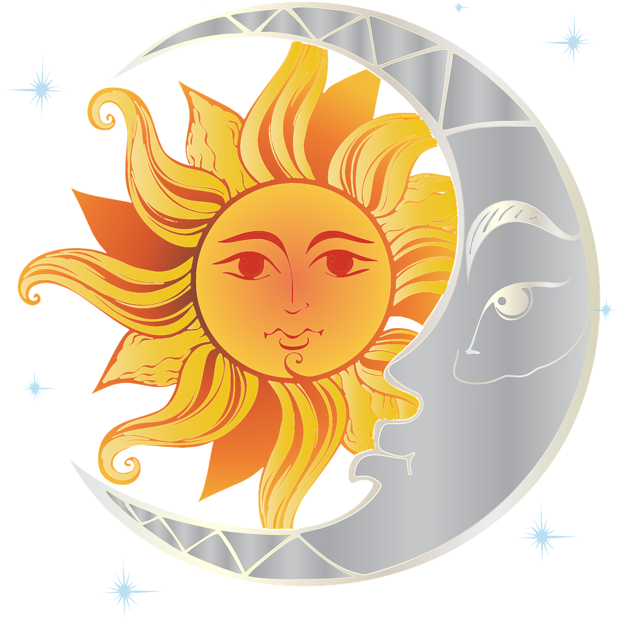 Vedic Remedies for Career Growth and Professional Success