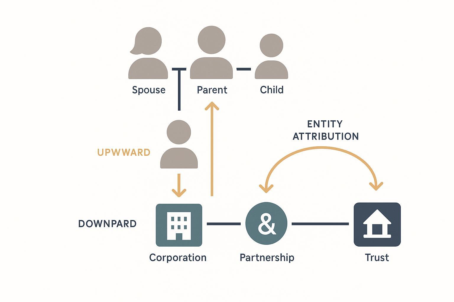 Infographic-style