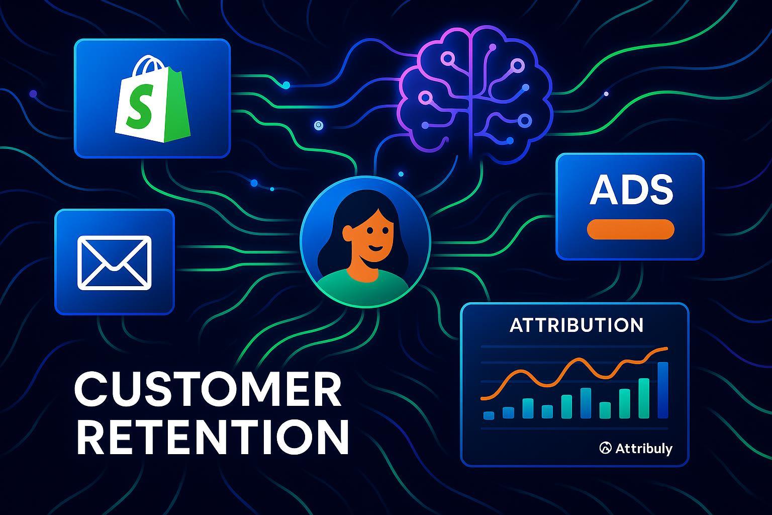 AI-powered