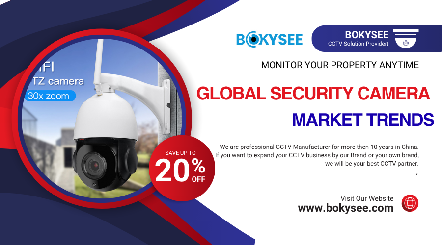 ¿Qué son los servicios de cámaras de seguridad ODM y OEM y cómo personalizar su marca de CCTV?