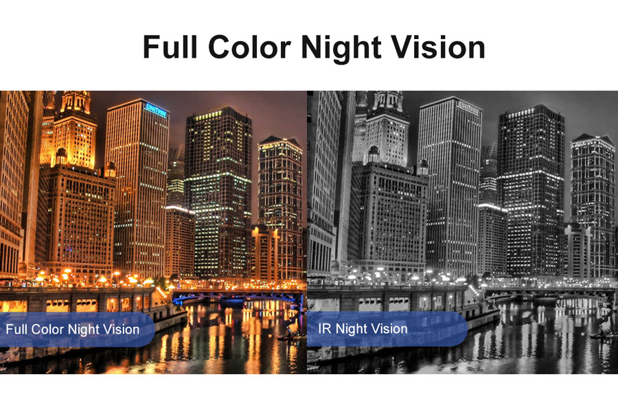 Place Color Night Vision Cameras for Maximum Security
