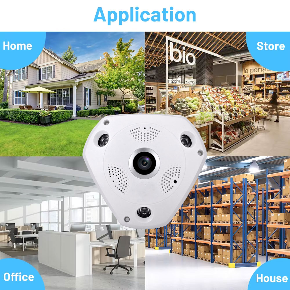 Applications of Panoramic Fisheye Security Cameras