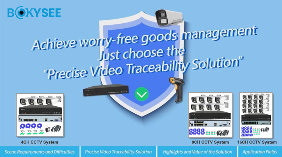 Tracking CCTV Solution for Warehouses and the Science Behind Video Traceability