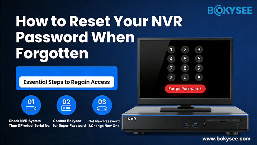 What to Do If You Forget Your NVR Password: A Complete Troubleshooting Guide