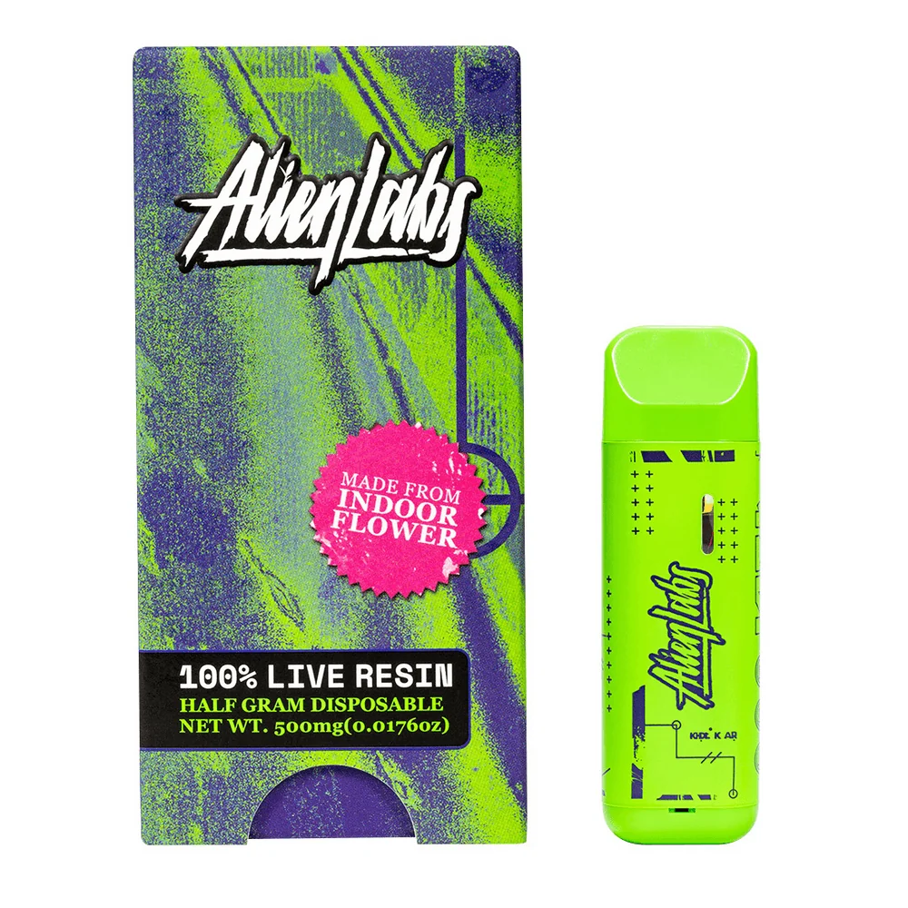 Decoding Alien Labs The Brand's Evolution Explained