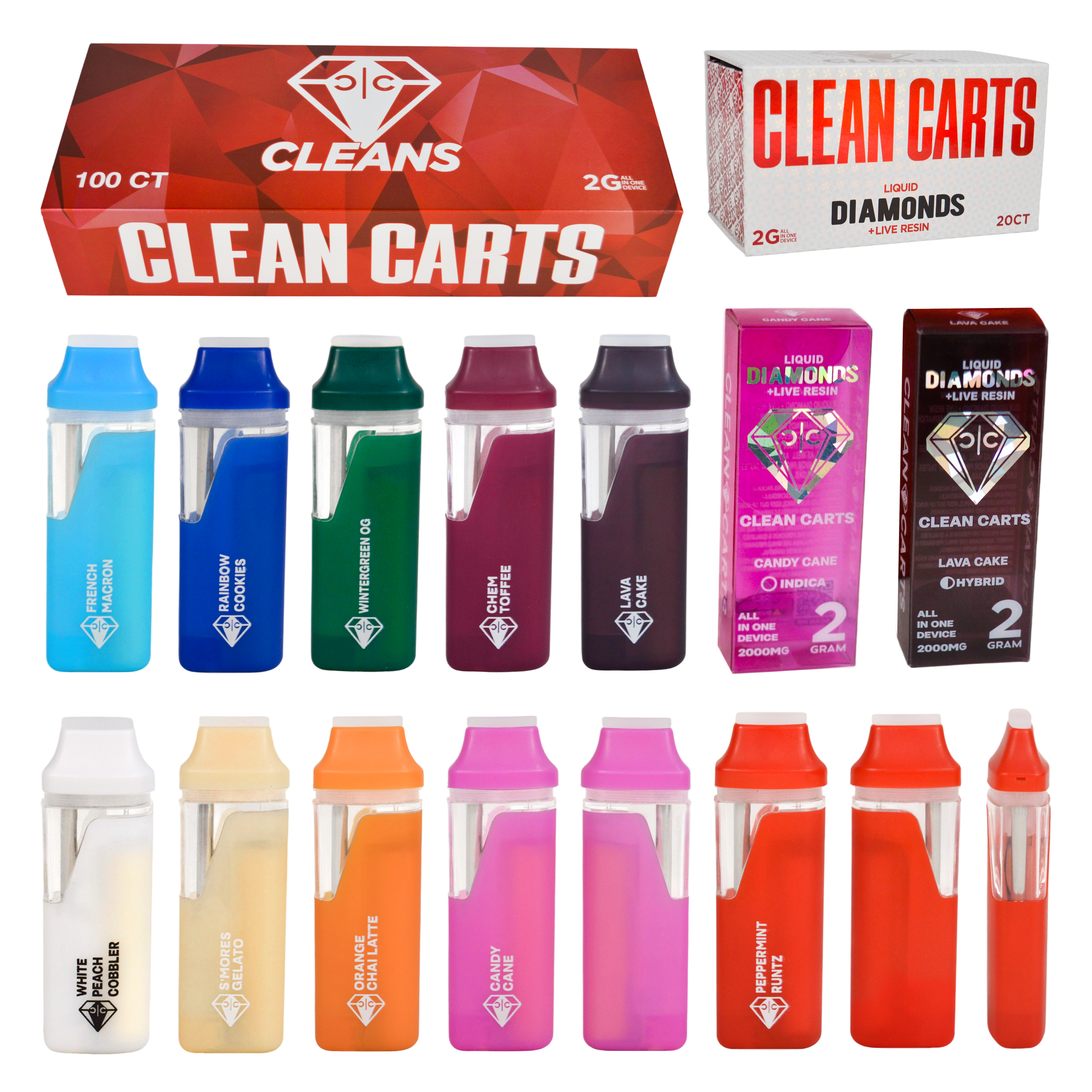 Clean Carts 2G Disposable Review: Real-World Performance Tested