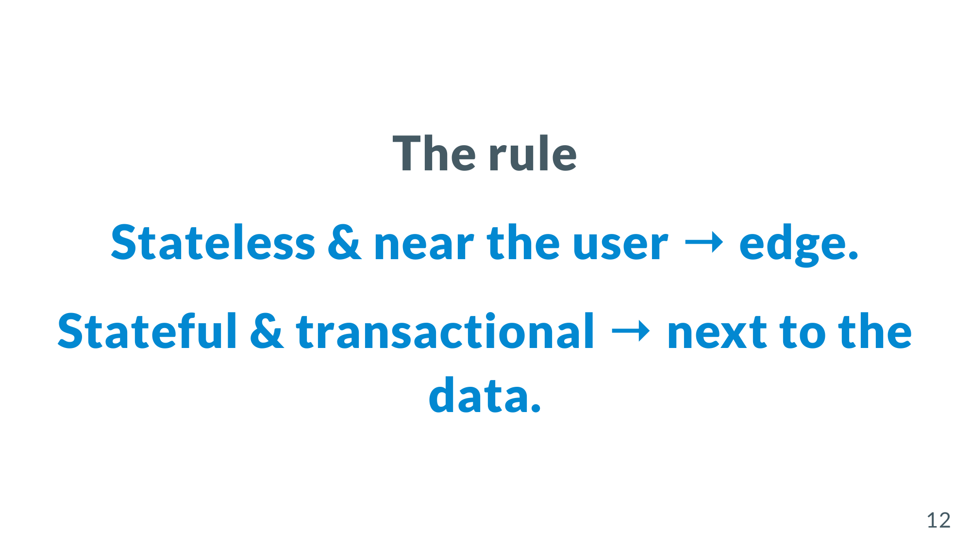 The rule: Stateless & near the user → edge. Stateful & transactional → next to the data.
