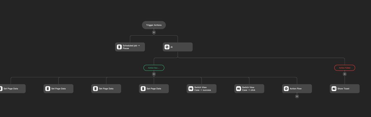 workflow of an ai app