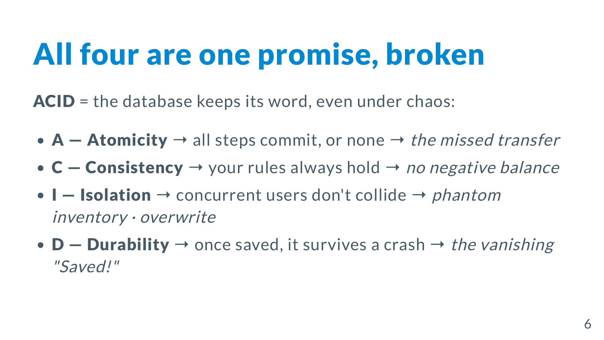 ACID: Atomicity, Consistency, Isolation, Durability — four letters, one promise