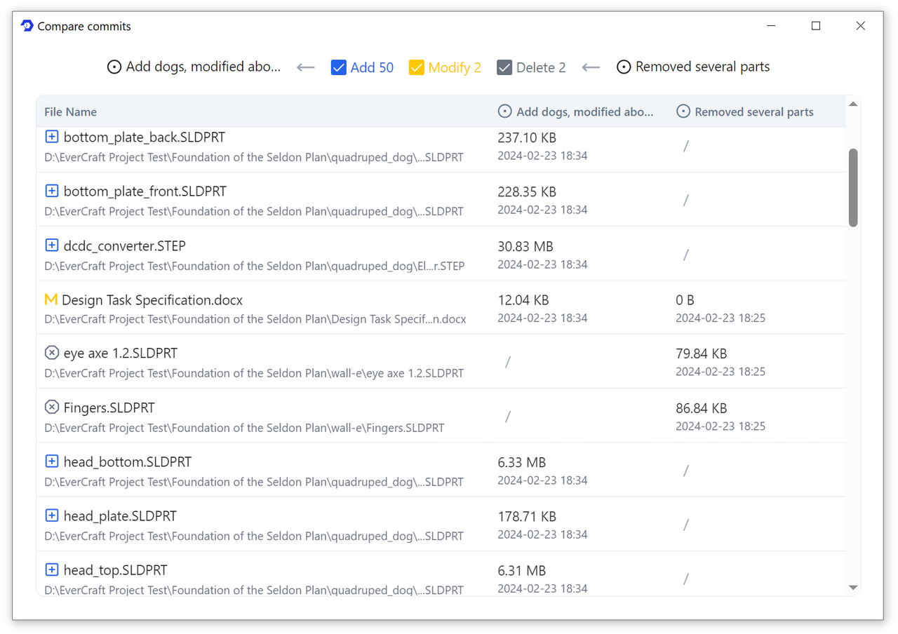 compare two commits