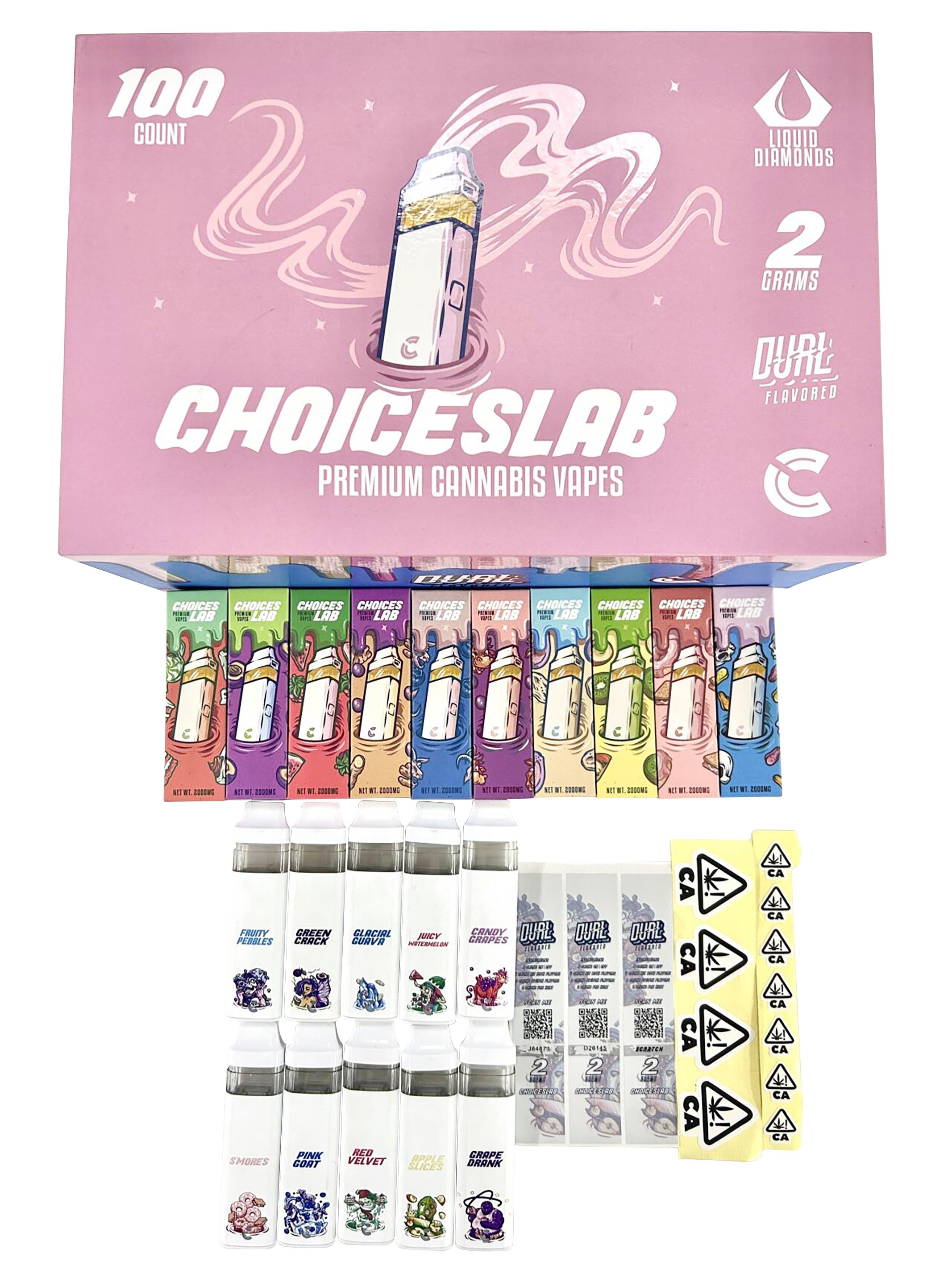 2G Choice Labs: Product Specifications and Laboratory Testing Standards Choiceslab disposable