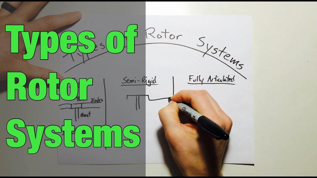 How Rotor Technology Enhances ERM Vibration Motor Performance