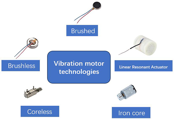 How to Attach Vibration Motors Using Glue and Bracket Best Practices